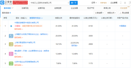 中國(guó)中免布局?jǐn)?shù)字新賽道，1.5億注冊(cè)資本成立互聯(lián)科技公司，劍指第二類(lèi)增值電信業(yè)務(wù)
