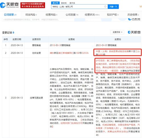 特斯拉戰(zhàn)略版圖再擴(kuò) 遷入上海自貿(mào)區(qū)并新增增值電信業(yè)務(wù)